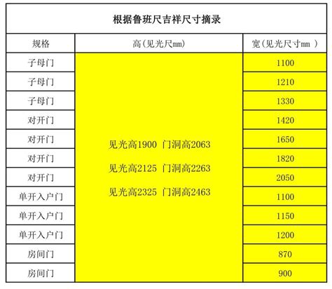 明塚 吉祥尺寸